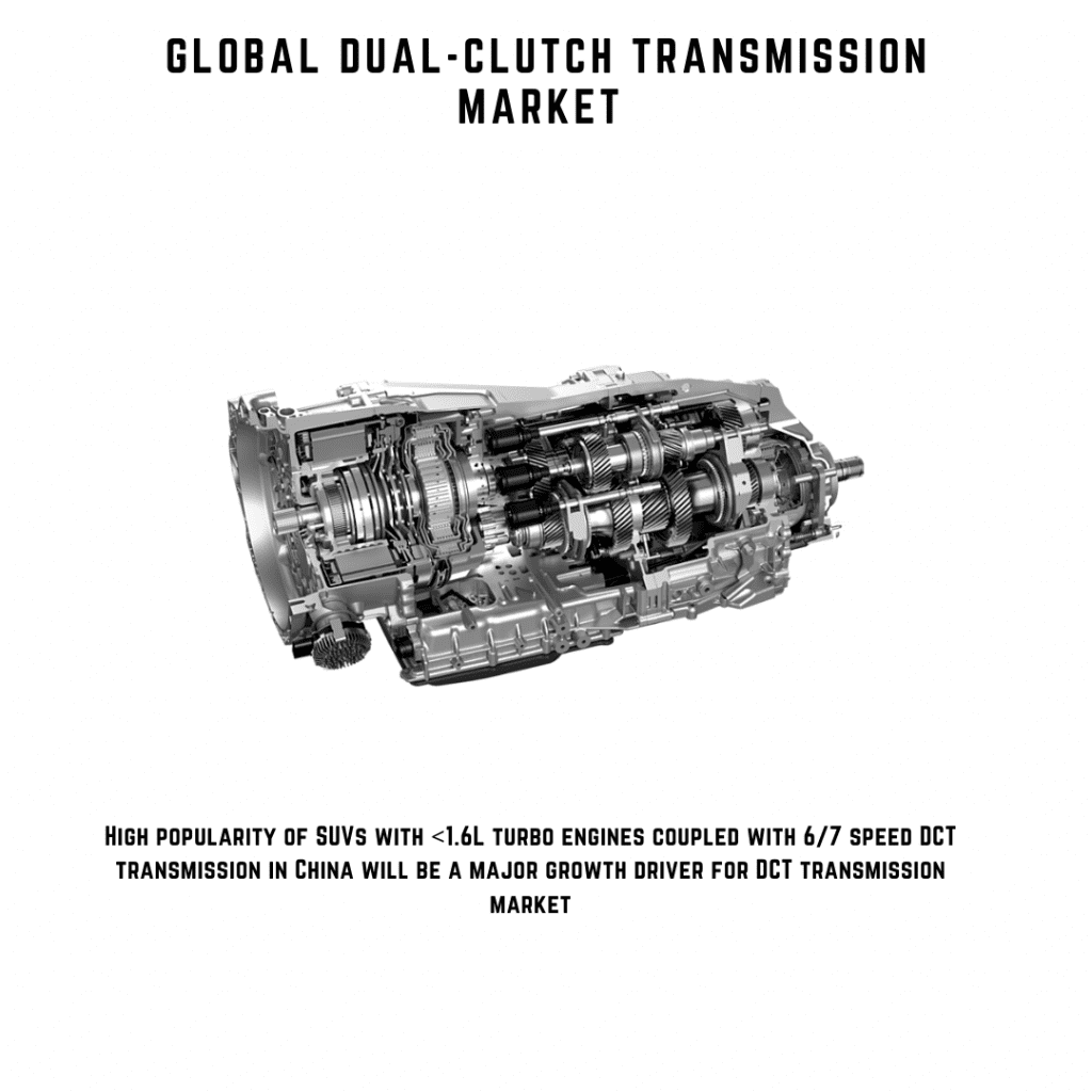 infographic: Dual-clutch transmission marketd, ual clutch transmission market size, dual clutch transmission market trends, dual clutch transmission market share, DCT Transmission market