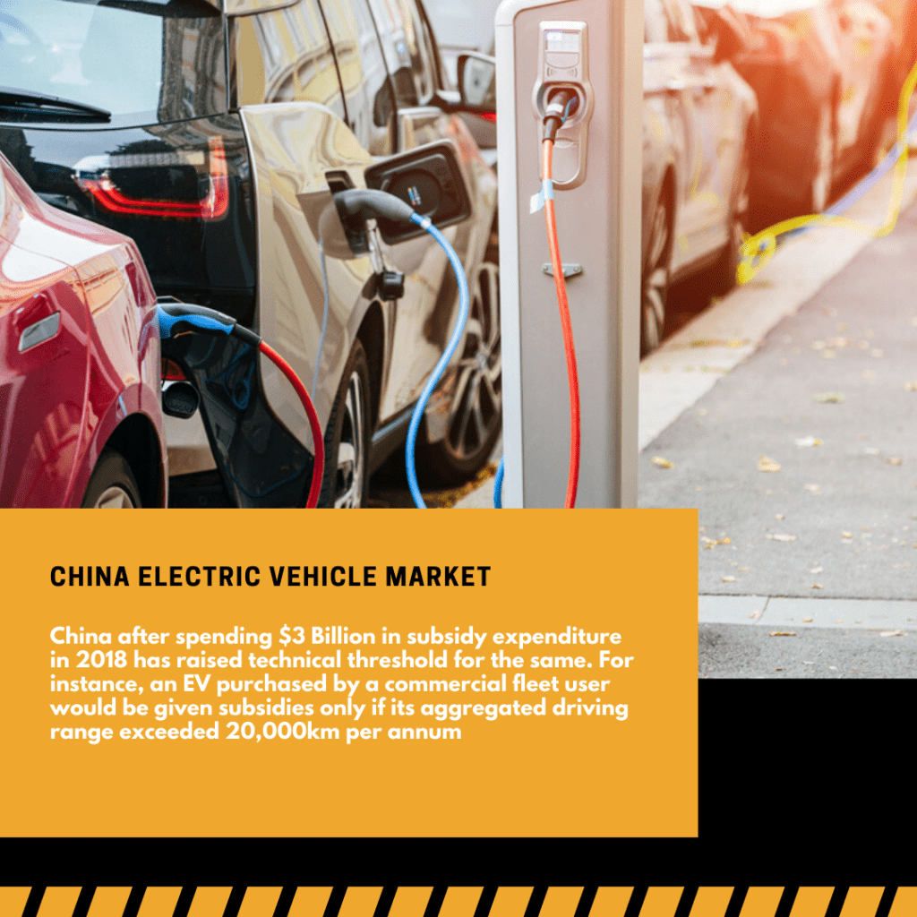 China Electric Vehicle Market 20232030 January 2024 Updated