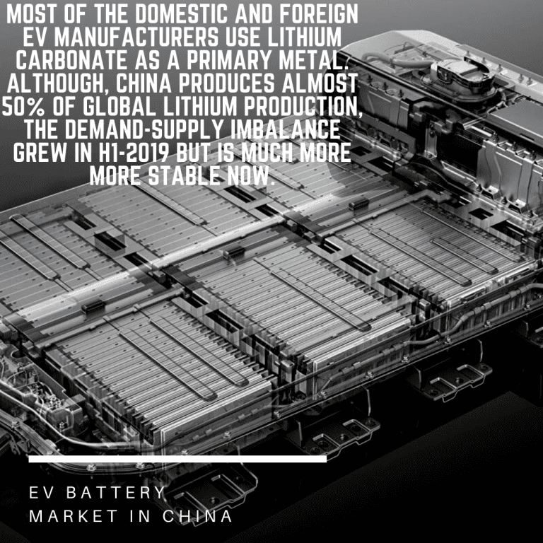 Battery Making in Indonesia Can Cost Less than in China