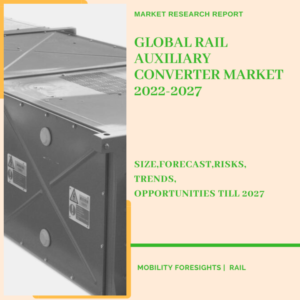 Rail Auxiliary Converter Market