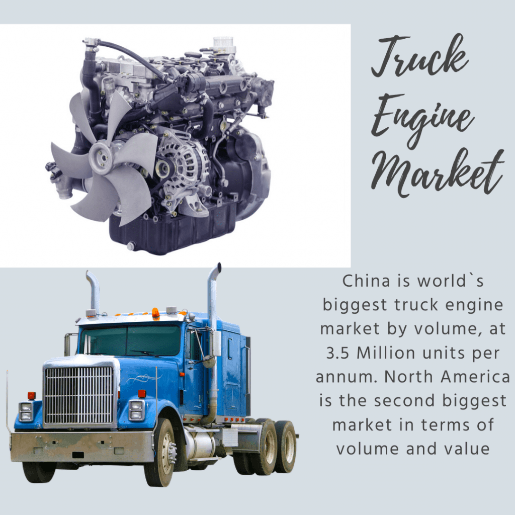 Info Graphic: Truck Engine Market