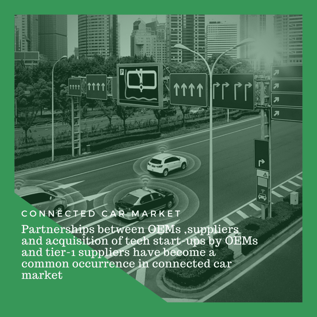 Info Graphic: connected car technology market, Connected Car Market size, connected mobility market, connected cars market research