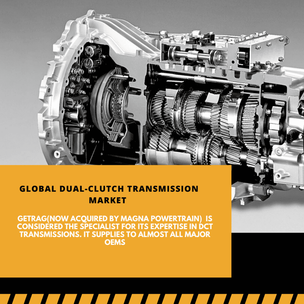 infographic: Dual-clutch transmission marketd, ual clutch transmission market size, dual clutch transmission market trends, dual clutch transmission market share, DCT Transmission market