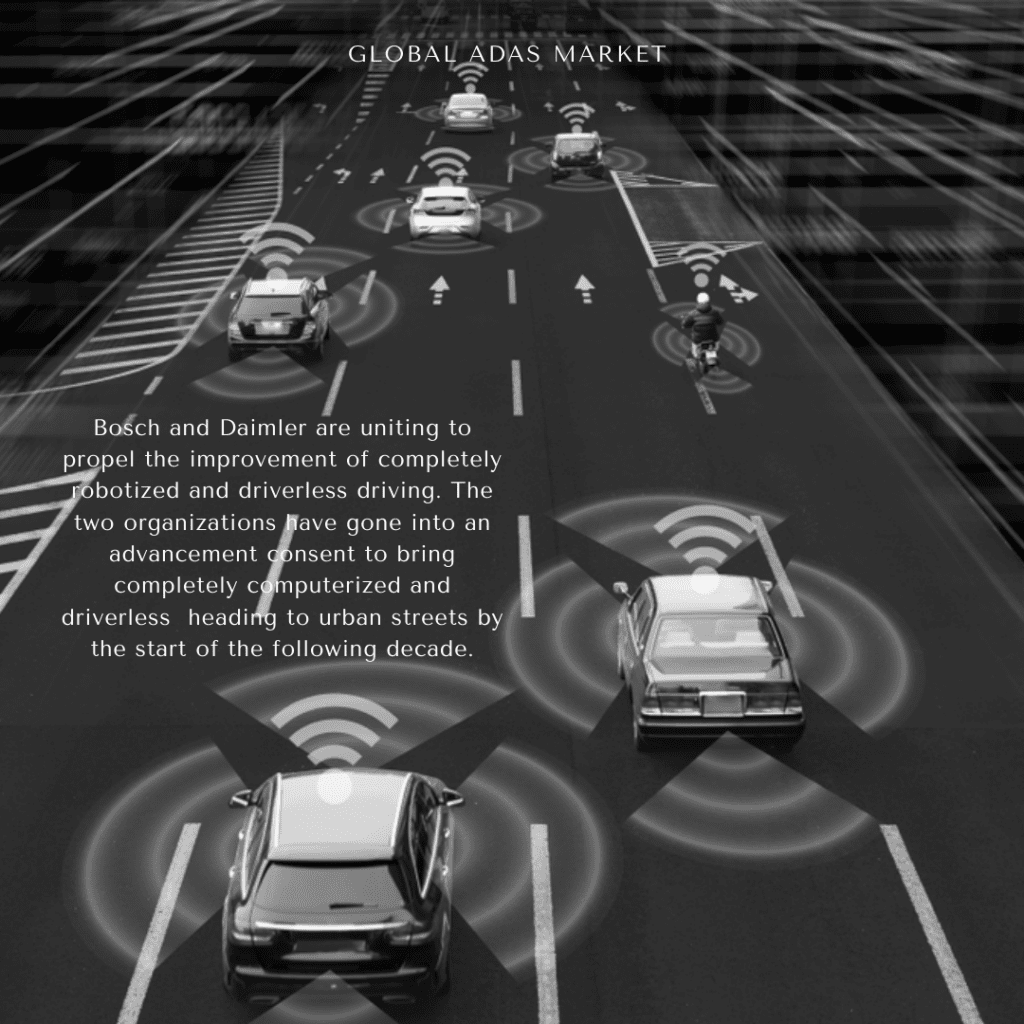 infographic: advanced driver assistance system market, advanced driver assistance systems adas market, advanced driver assistance systems market, adas market share by company, adas market, ADAS Market size, adas market trends, adas market forecast, Adas Market risks