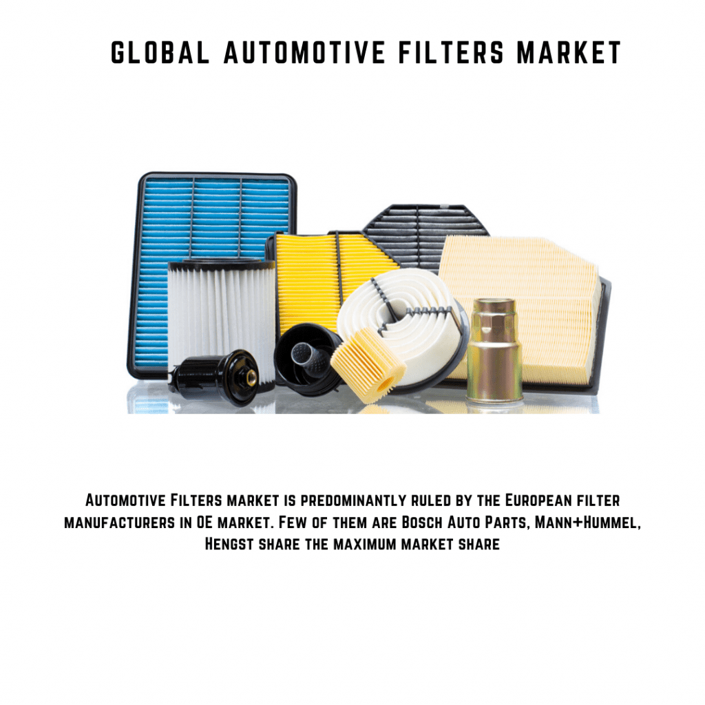 infographic: automotive filters market growth, Automotive Filters Market, automotive filters market size, automotive filters market trends, automotive filters market forecast and risks, automotive filters market report