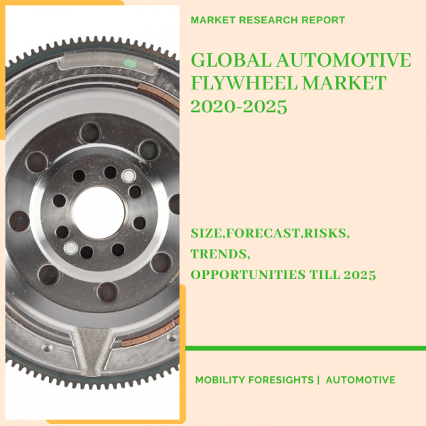 Info Graphic: Automotive Flywheel Market