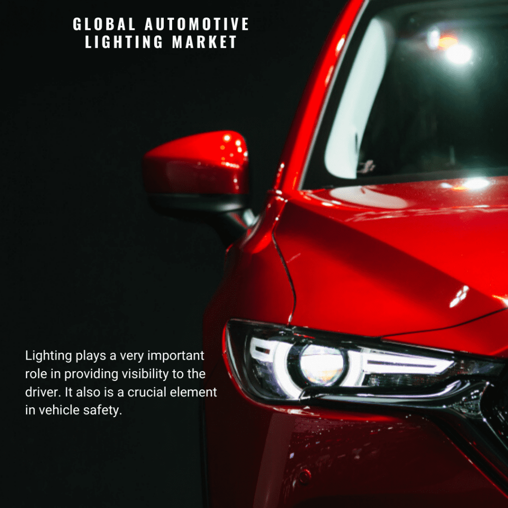 infographic: global automotive lighting market, automotive lighting market growth, automotive lighting market, automotive lighting market size, automotive lighting market trends, automotive lighting market forecast, Automotive Lighting Market risks