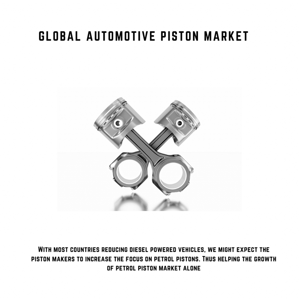 infographic: Automotive Piston Market, automotive piston market size, automotive piston market trends, automotive piston market forecast and risks, automotive piston market report