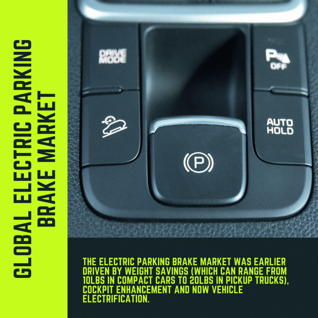 infographic: Electric Parking Brake Market, Electric Parking Brakes Market size, Electric Parking Brakes Market share, Electric Parking Brakes Market value, Electric Parking Brakes Market Forecast