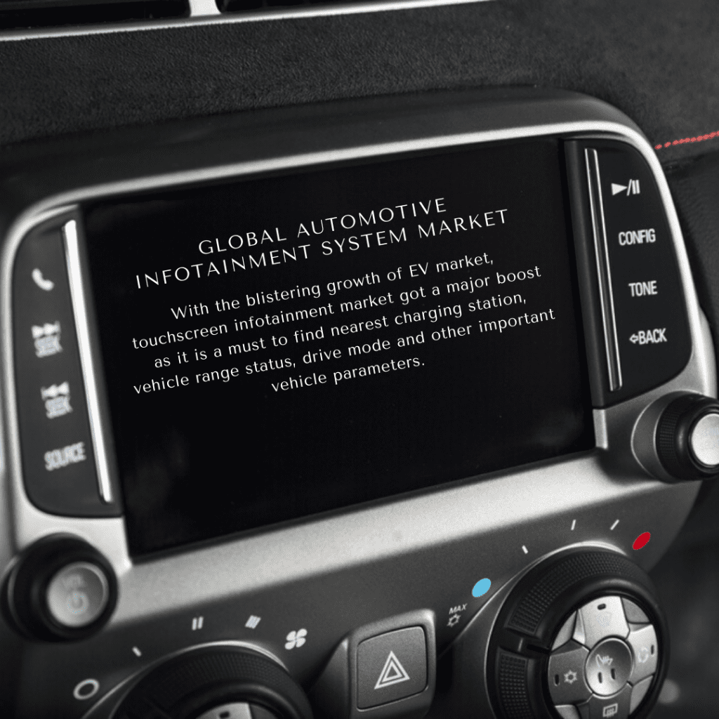 Infographic: infotainment market, automotive connected infotainment system market, in-car infotainment market, auto infotainment market, in-vehicle infotainment market, automotive entertainment systems market, touchscreen controller market size, Automotive Infotainment System Market, automotive infotainment systems market size, automotive infotainment systems market trends and forecast, automotive infotainment systems market risks, automotive infotainment systems market report