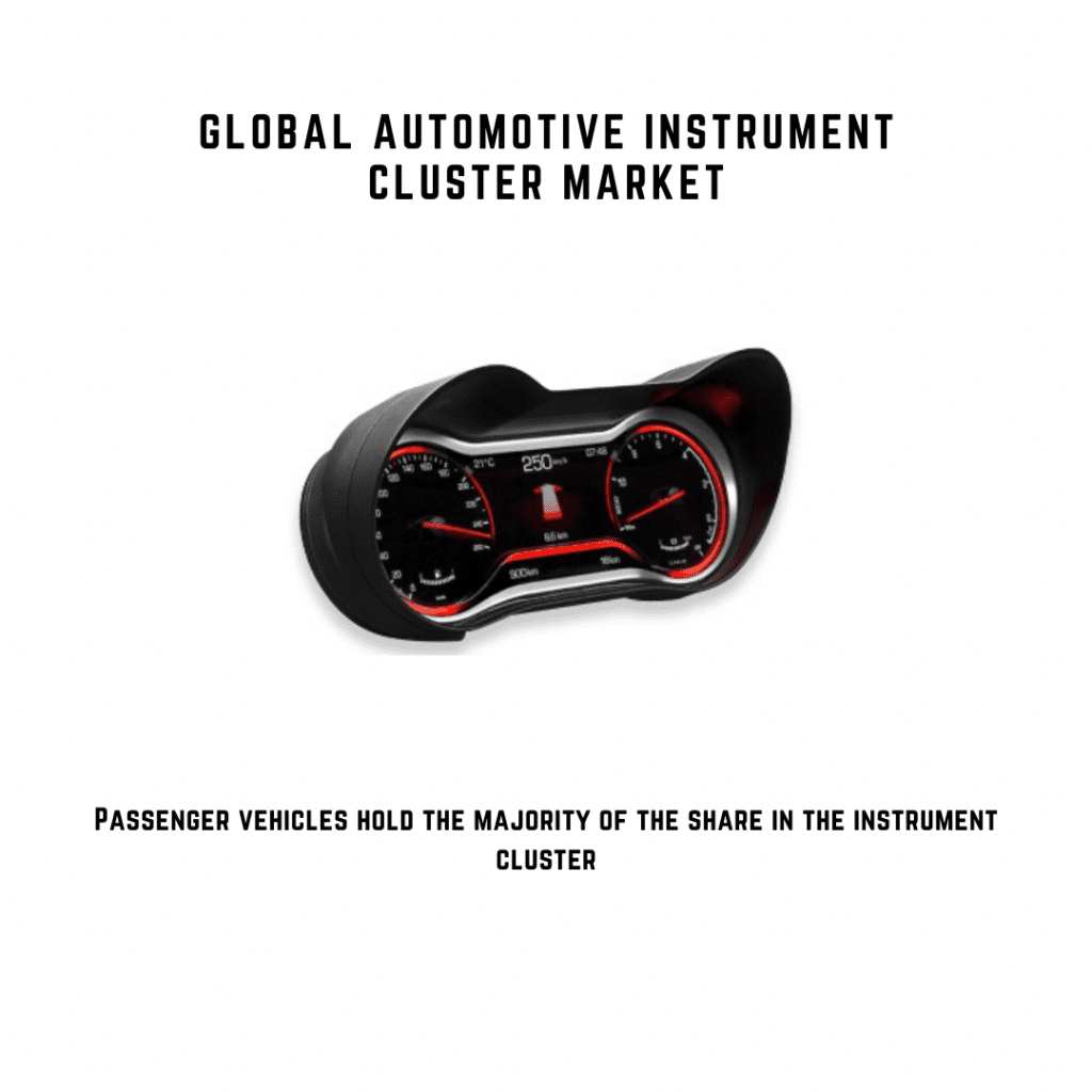 infographic: automotive instrument cluster market analysis, digital instrument cluster market report, automotive digital instrument cluster market growth, digital instrument cluster market for automotive, automotive digital instrument cluster market, automotive digital instrument cluster market, automotive instrument cluster market, automotive instrument cluster market size, automotive instrument cluster market analysis, automotive instrument cluster market trends, automotive instrument cluster market risk