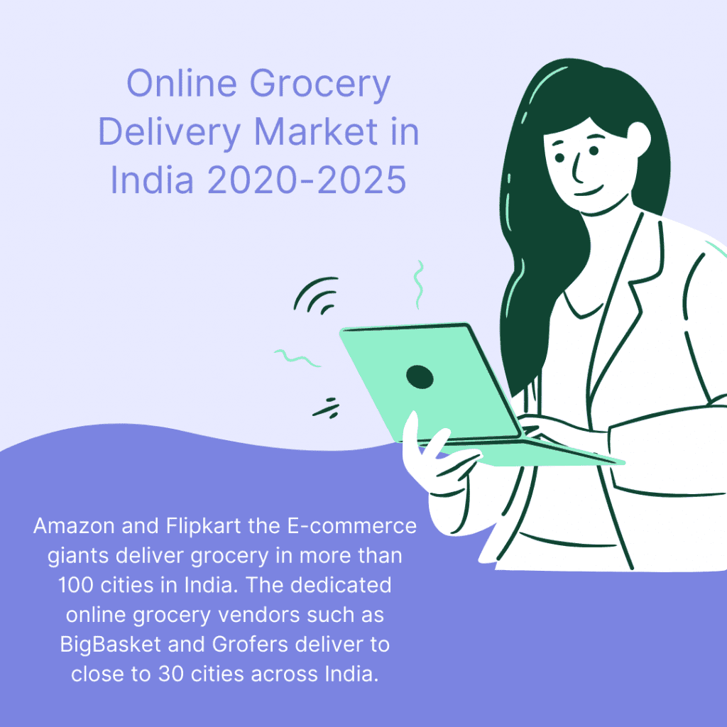 infographic: Online Grocery Delivery Market in India, indian online grocery market