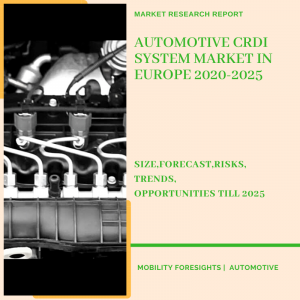 Automotive CRDI System Market in Europe