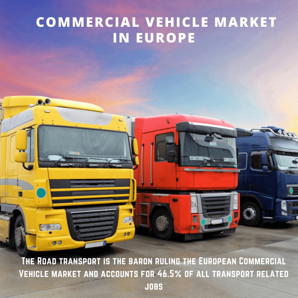 infographic: commercial vehicle market in Europe, Commercial Vehicle Market in Europe Size, Europe Commercial Vehicle Market trends and forecast, Commercial Vehicle Market in Europe Market Risks, Commercial Vehicle Market in Europe report