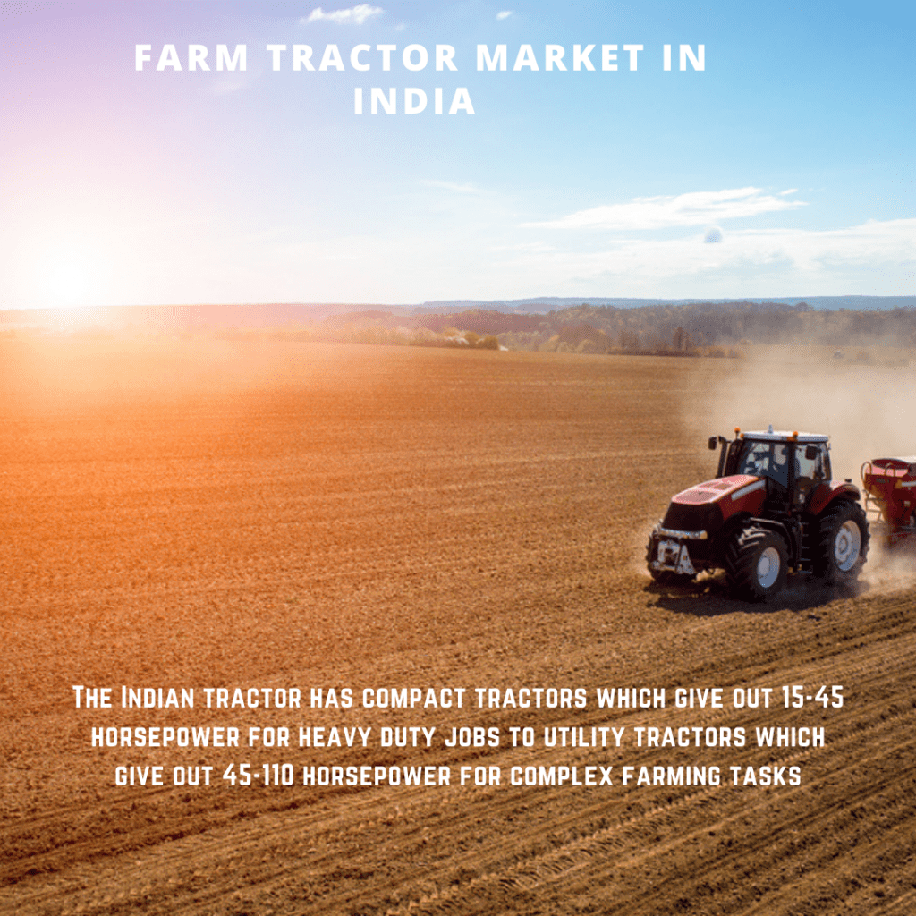 infographic: tractor manufacturers in india market share, tractor companies in india by market share, Farm Tractor Market in India, Farm Tractor Market in India Size, Farm Tractor Market in India trends and forecast, Farm Tractor Market in India Risks, Farm Tractor Market in India report