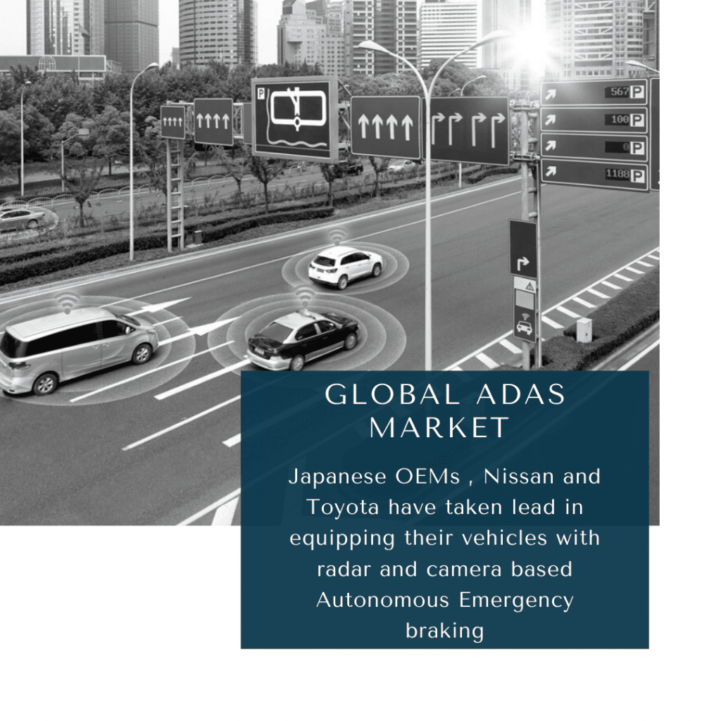 infographic: advanced driver assistance system market, advanced driver assistance systems adas market, advanced driver assistance systems market, adas market share by company, adas market, ADAS Market size, adas market trends, adas market forecast, Adas Market risks