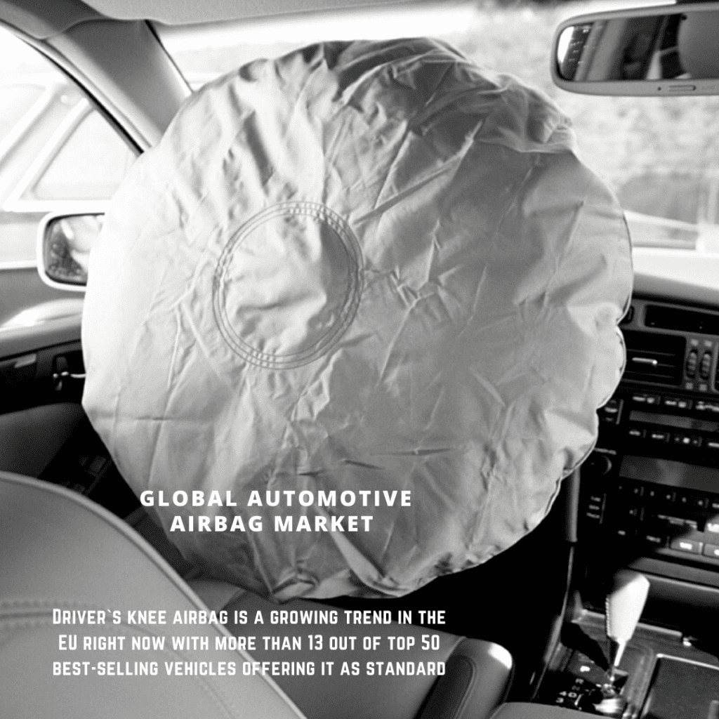 infographic: automotive airbag market, airbag market, automotive airbag market size, automotive airbags market trends, automotive airbag market forecast