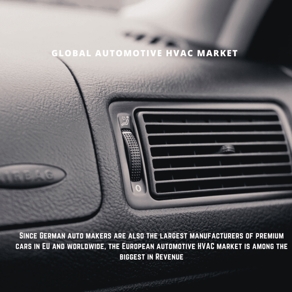 infographic: automotive air conditioning system market, automotive hvac market, automotive hvac market size, automotive hvac market forecast and trends, automotive hvac market risks, automotive hvac market report