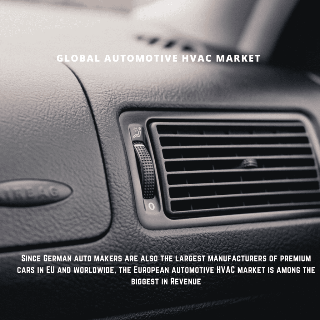 infographic: automotive hvac market, automotive air conditioning market, automotive air conditioning system market, automotive hvac market, automotive hvac market size, automotive hvac market forecast and trends, automotive hvac market risks, automotive hvac market report