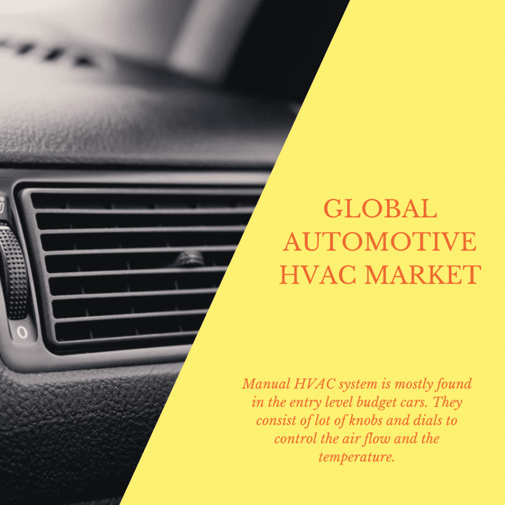 infographic: automotive hvac market, automotive air conditioning market, automotive air conditioning system market, automotive hvac market, automotive hvac market size, automotive hvac market forecast and trends, automotive hvac market risks, automotive hvac market report