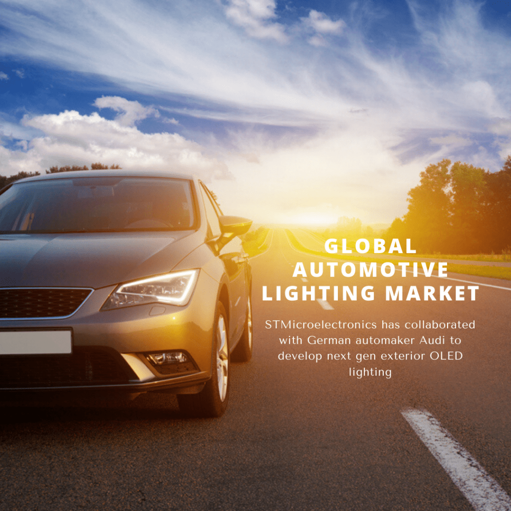 infographic: global automotive lighting market, automotive lighting market growth, automotive lighting market, automotive lighting market size, automotive lighting market trends, automotive lighting market forecast, Automotive Lighting Market risks