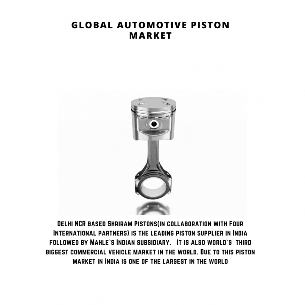 infographic: Automotive Piston Market, automotive piston market size, automotive piston market trends, automotive piston market forecast and risks, automotive piston market report