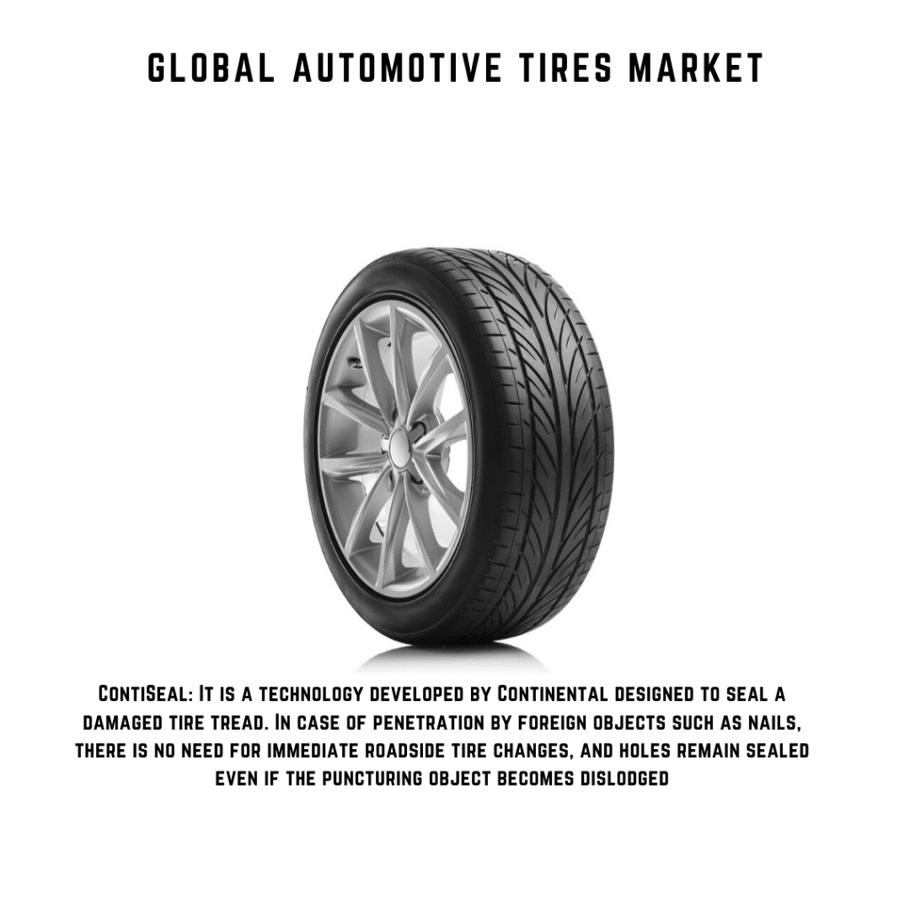 infographic: global tyre market, global automotive tire market, tire industry statistics, tyre industry market share, passenger vehicle tire market, global tire market, Automotive Tires Market, tyres market study, automotive tires market size, automotive tires market forecast, Automotive Tires Market share, Automotive Tires Market trends