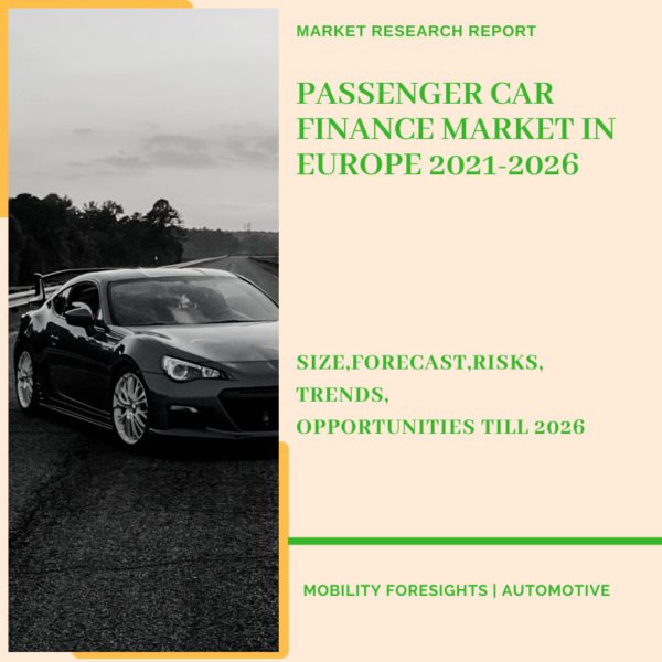 Passenger Car Finance Market in Europe