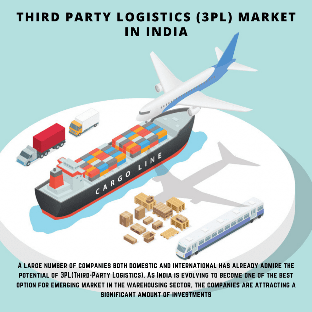 infographic: Third Party Logistics (3PL) Market in India, 3PL Market in India Size, Third Party Logistics (3PL) Market in India trends and forecast, Third Party Logistics (3PL) Market in India Risks, Third Party Logistics (3PL) Market in India report