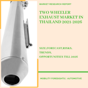 Two Wheeler Exhaust Market in Thailand