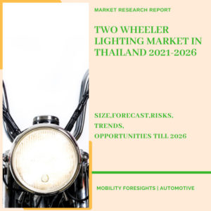 Two Wheeler Lighting Market in Thailand