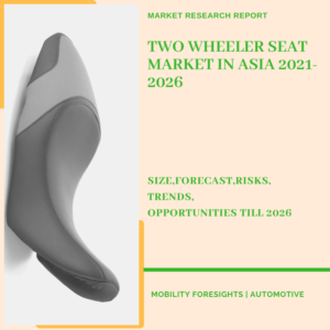 Two Wheeler Seat Market in Asia