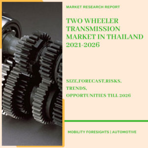 Two Wheeler Transmission Market in Thailand