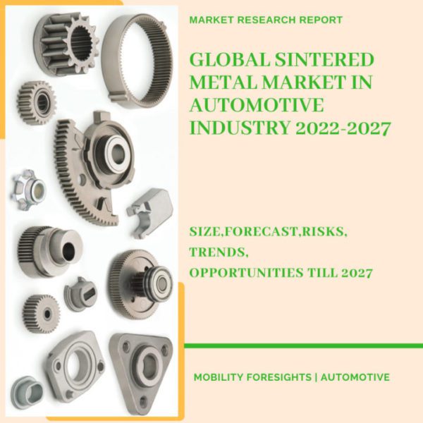 Sintered Metal Market in Automotive Industry