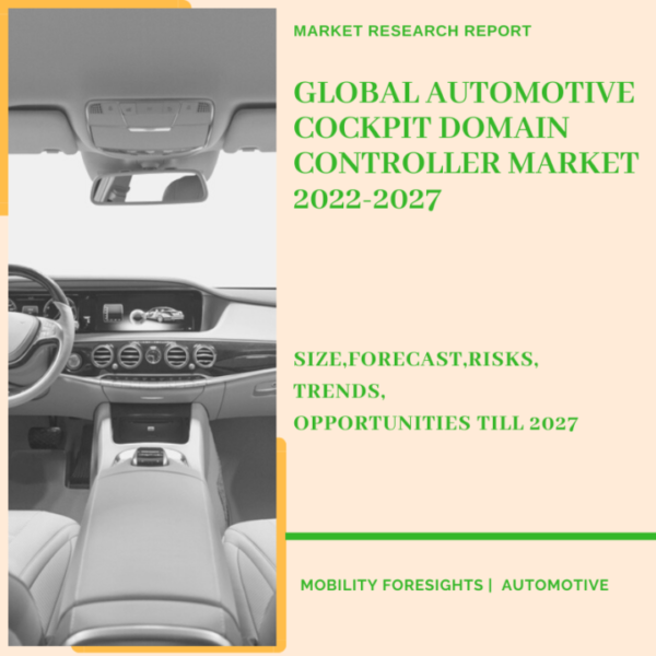 Automotive Cockpit Domain Controller Market