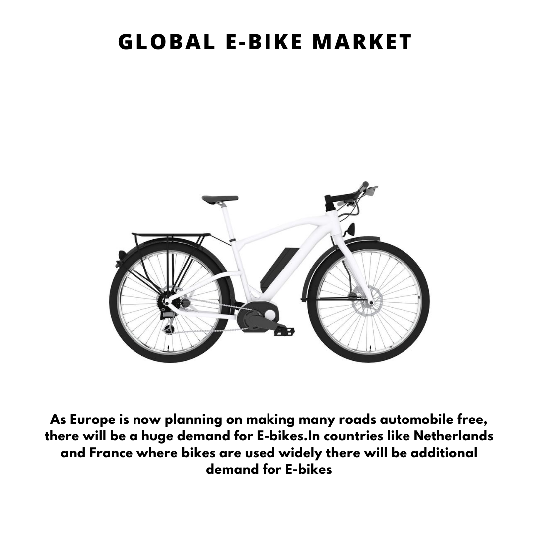 infographic: electric bike market analysis, e-bike market growth, electric bicycle market research, E-Bike Market, E-Bike Market Size, E-Bike Market trends and forecast, E-Bike Market Risks, E-Bike Market report
