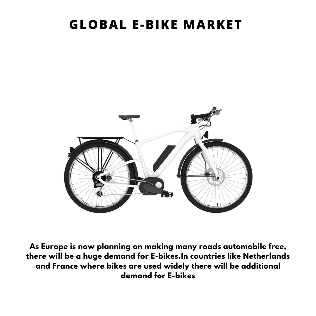 Bike market hot sale