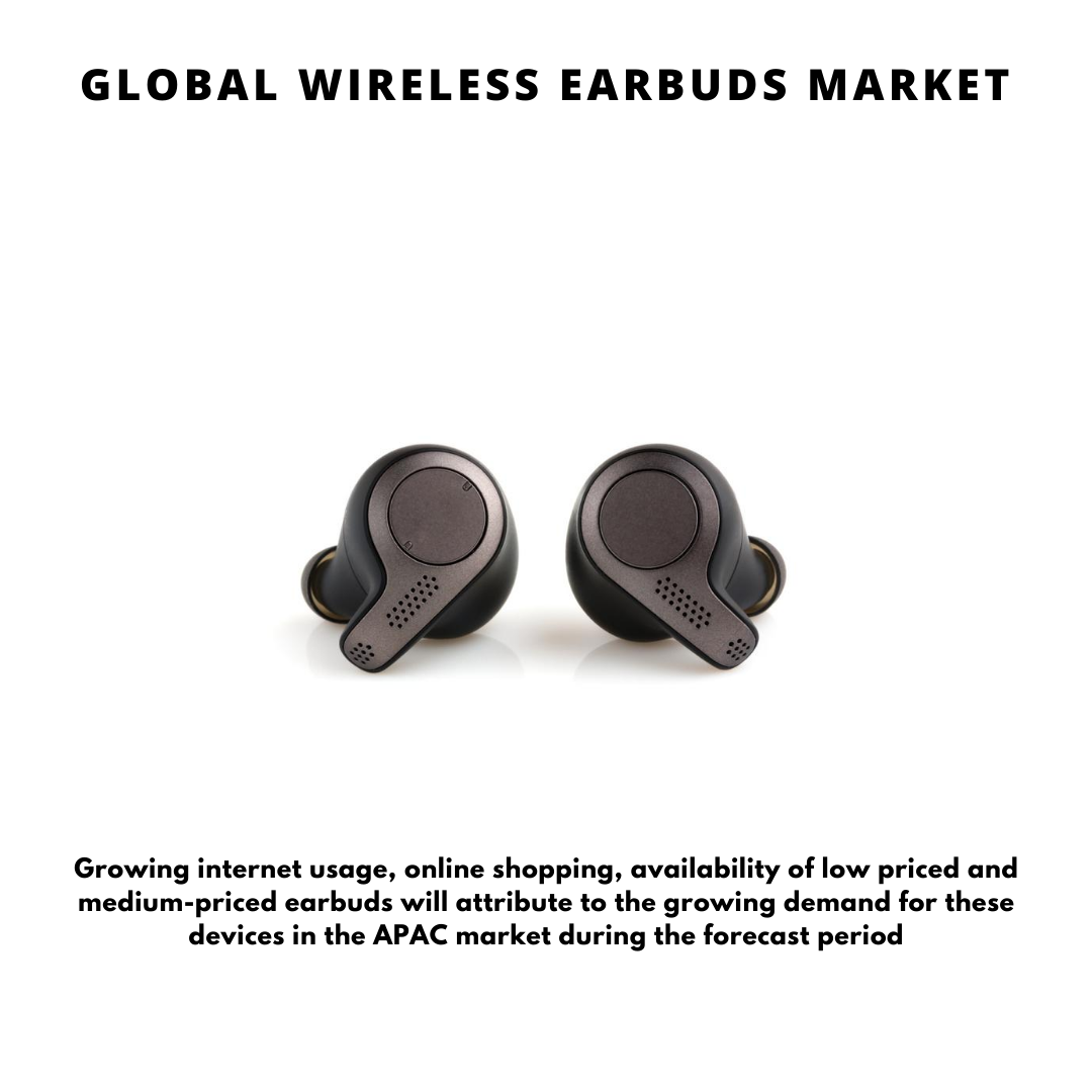 Global Wireless Earbuds Market 20202025 May 2021 Updated