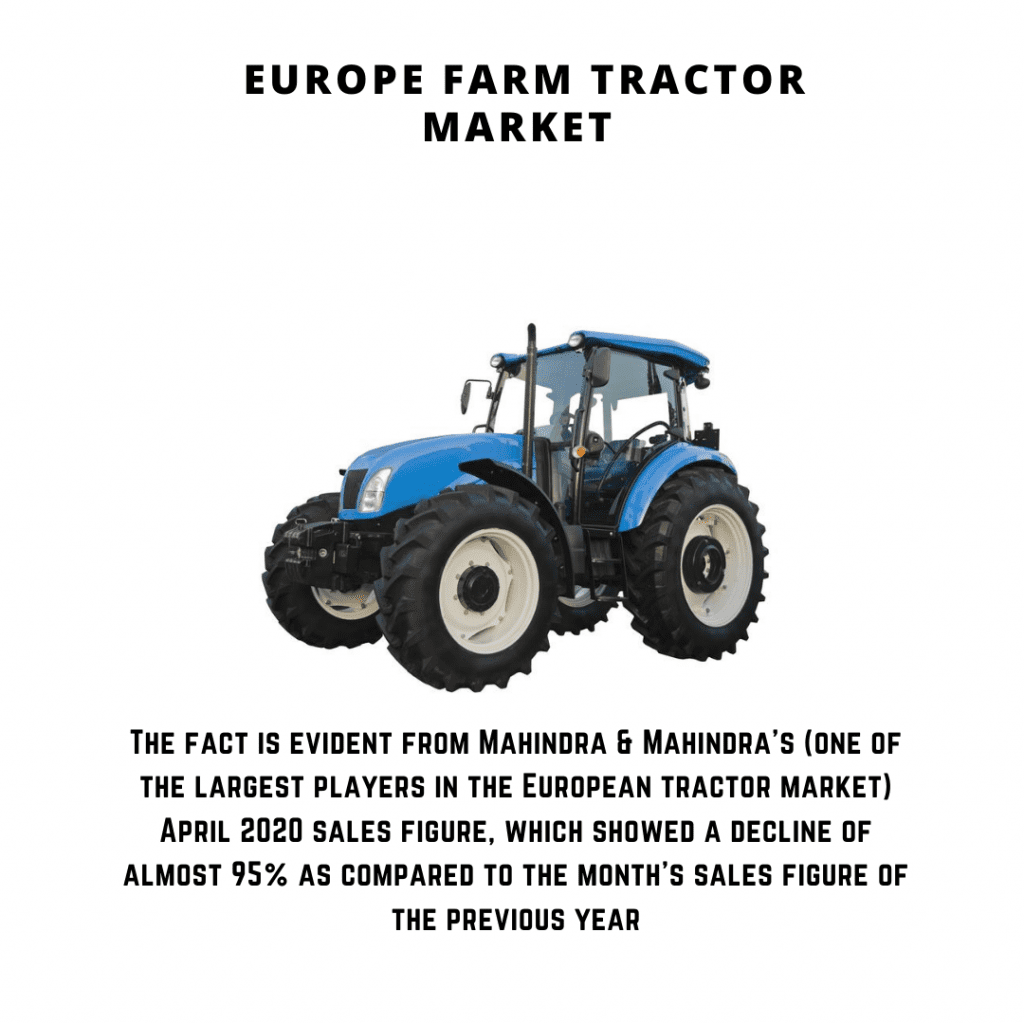 infographic: Europe Farm Tractor Market, Europe Farm Tractor Market Size, Europe Farm Tractor Market trends and forecast, Europe Farm Tractor Market Risks, Europe Farm Tractor Market report