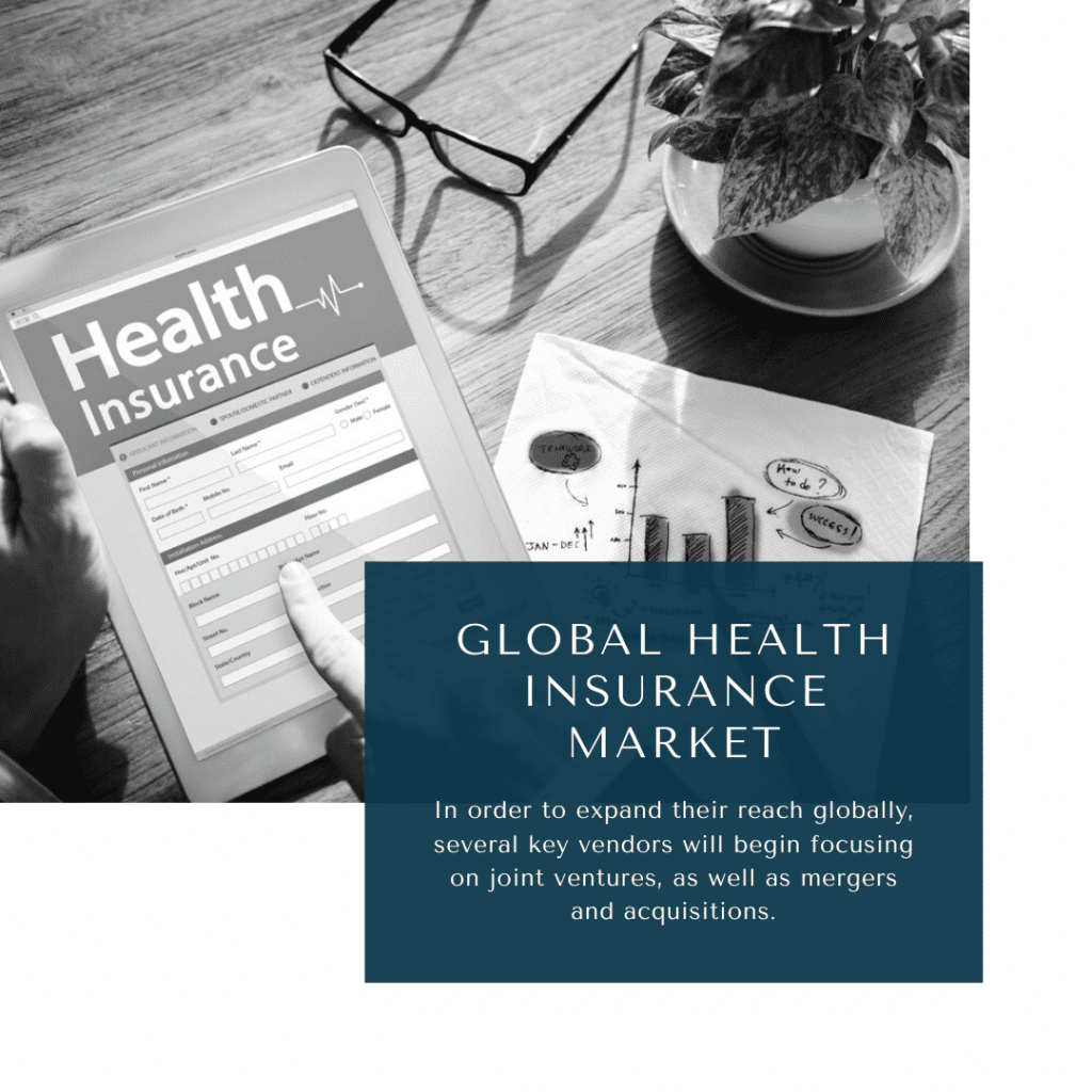 infographic: health care insurance market, market health insurance, the market health insurance, global health insurance market, Health Insurance Market, Health Insurance Market Size, Health Insurance Market trends and forecast, Health Insurance Market Risks, Health Insurance Market report