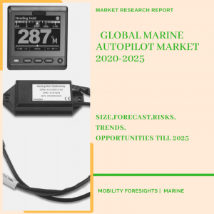 Marine Autopilot Market