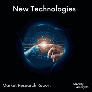 Smart TV Market