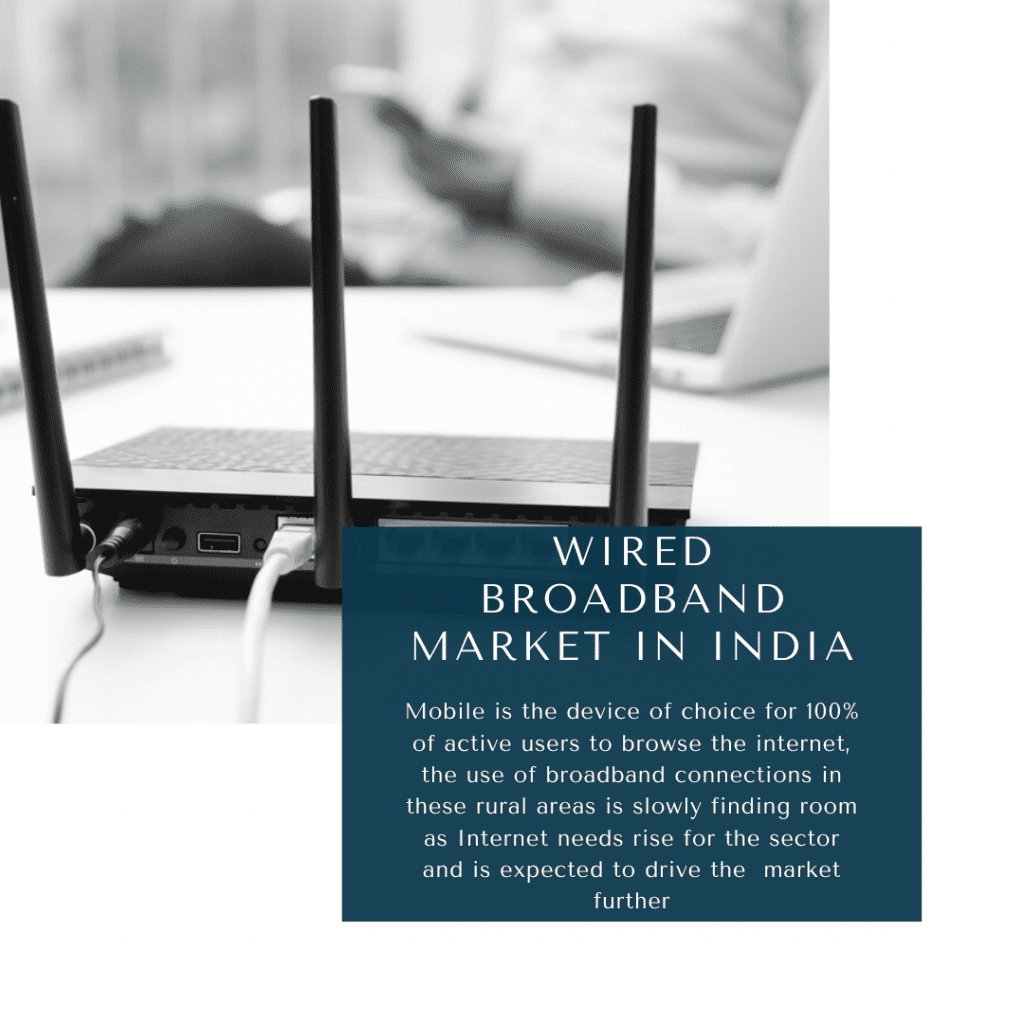 infographic: India Wired Broadband Market, Wired Broadband Market in India, Wired Broadband Market in India Size, Wired Broadband Market in India trends and forecast, Wired Broadband Market in India Risks, Wired Broadband Market in India report