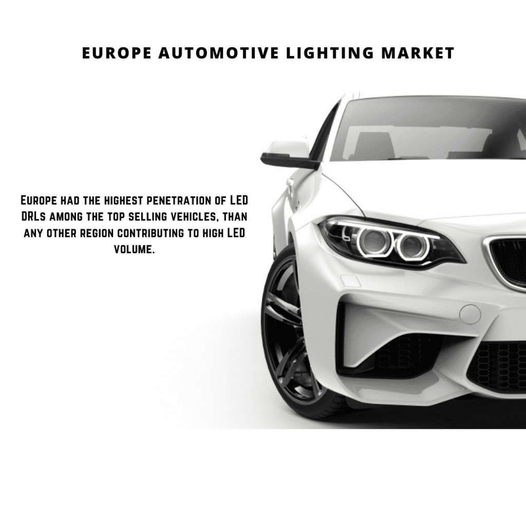 infographic: Europe Automotive Lighting Market, europe automotive lighting market size, europe automotive lighting market trends and forecast, europe automotive lighting market risks, europe automotive lighting market report