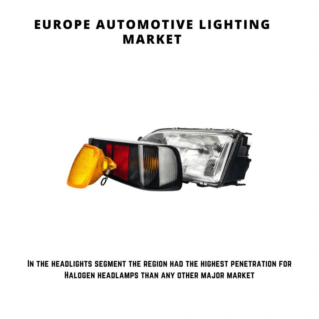 infographic: Europe Automotive Lighting Market, europe automotive lighting market size, europe automotive lighting market trends and forecast, europe automotive lighting market risks, europe automotive lighting market report