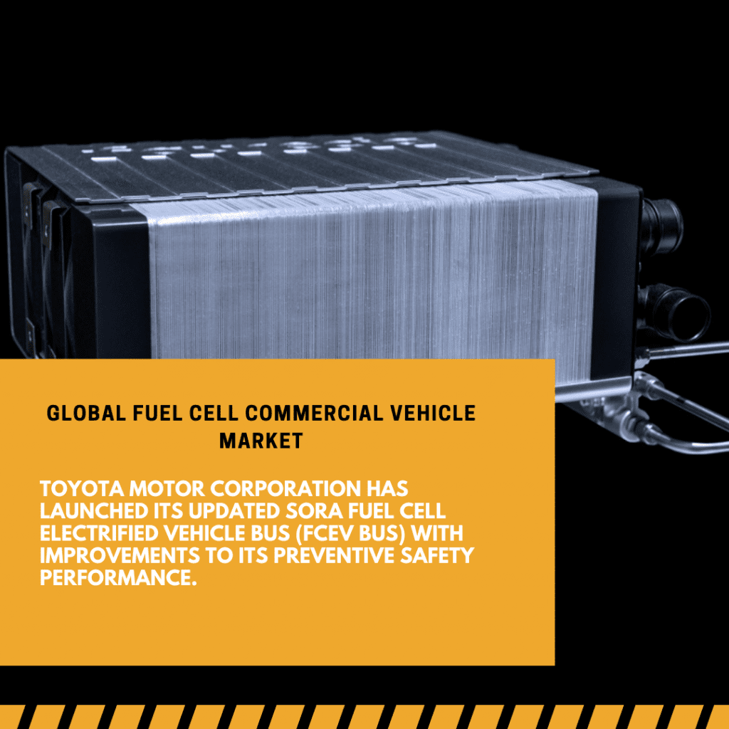 infographic: Fuel Cell Commercial Vehicle Market, Fuel Cell Commercial Vehicle Market size, Fuel Cell Commercial Vehicle Market trends and forecast, Fuel Cell Commercial Vehicle Market risks, Fuel Cell Commercial Vehicle Market report