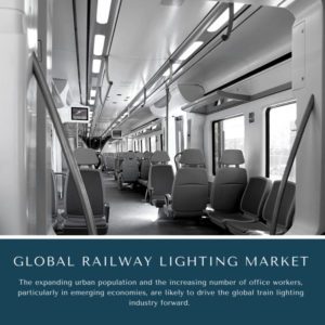 infographic: Railway Lighting Market, Railway Lighting Market Size, Railway Lighting Market Trends,  Railway Lighting Market Forecast,  Railway Lighting Market Risks, Railway Lighting Market Report, Railway Lighting Market Share