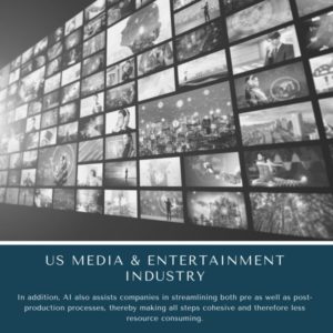 infographic: US Media & Entertainment Industry, US Media & Entertainment Industry Size, US Media & Entertainment Industry Trends,  US Media & Entertainment Industry Forecast,  US Media & Entertainment Industry Risks, US Media & Entertainment Industry Report, US Media & Entertainment Industry Share