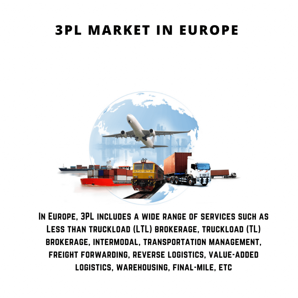 infographic: logistics market in Europe, 3PL Market in Europe, 3PL Market in Europe size, 3PL Market in Europe trends and forecast, 3PL Market in Europe risks, 3PL Market in Europe report