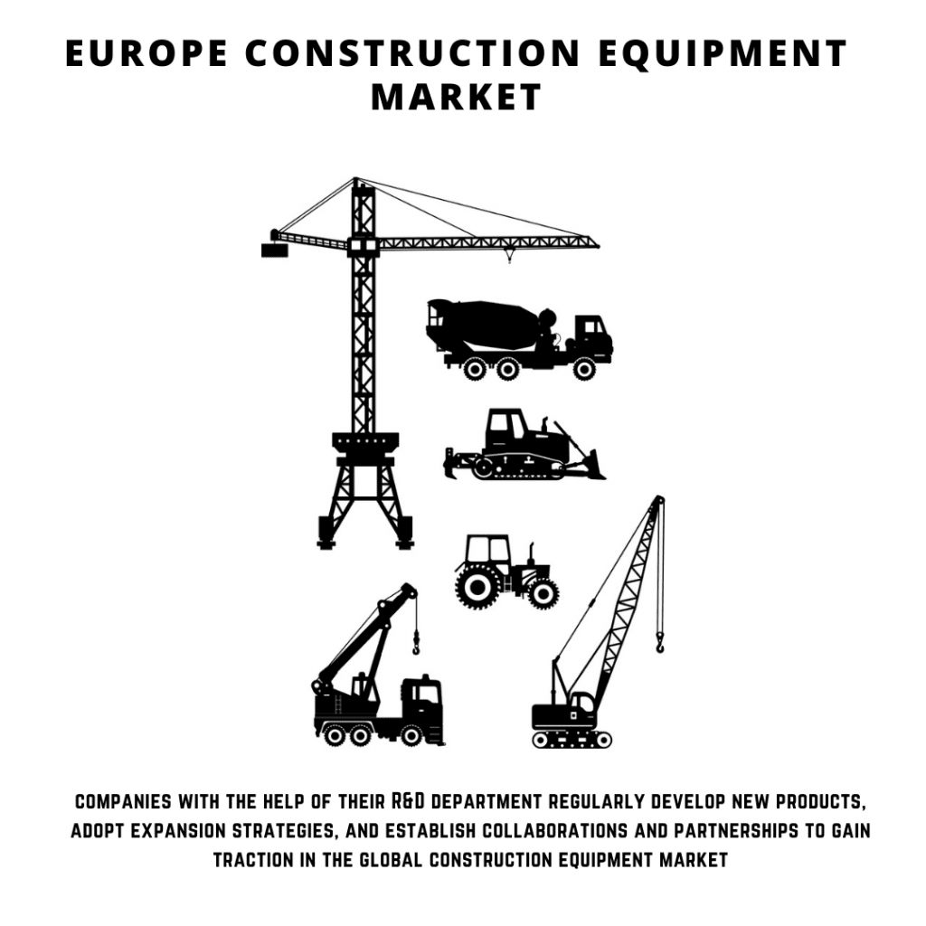 Europe Construction Equipment Market 2024-2030